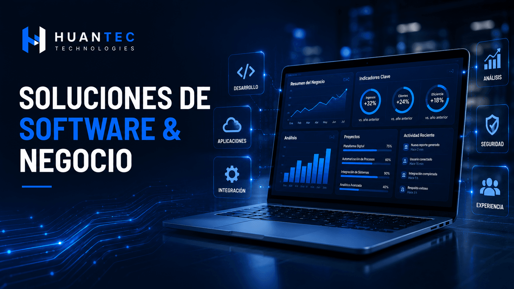 Software y Soluciones Empresariales